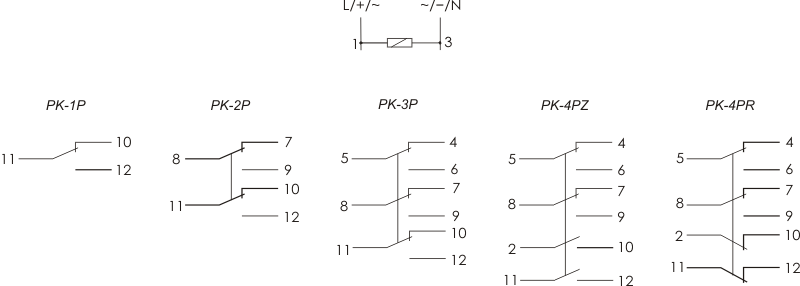 Przekaźnik elektromagnetyczny PK-2P 230 V